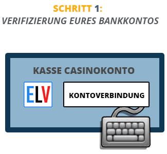 Lastschrift Online Casinos 2024 – Deutsche ELV .